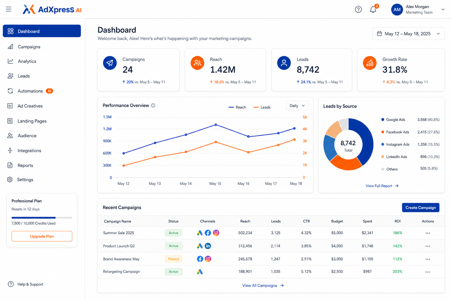 AdXpresS demo preview