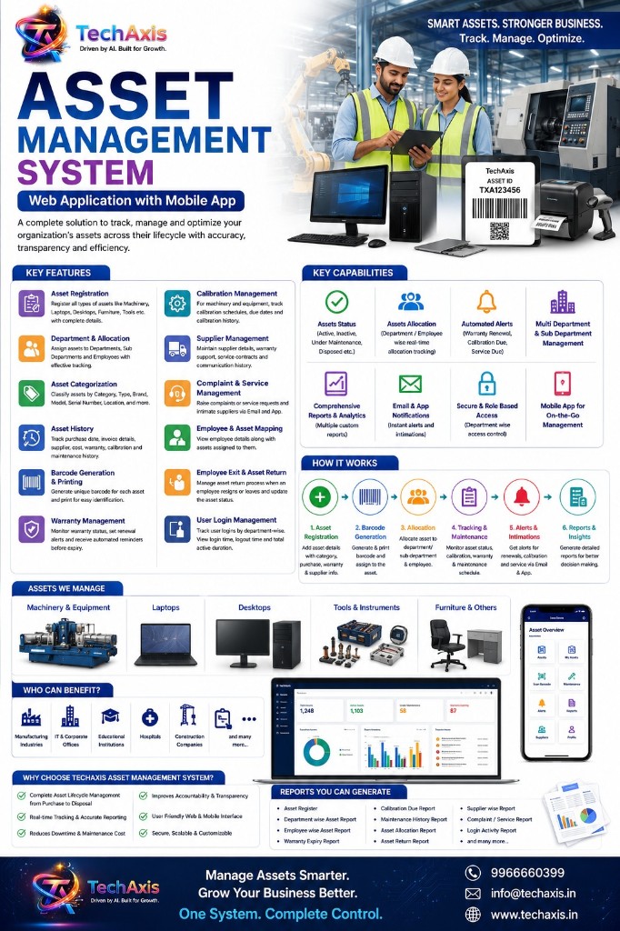 AMS Asset Management System poster