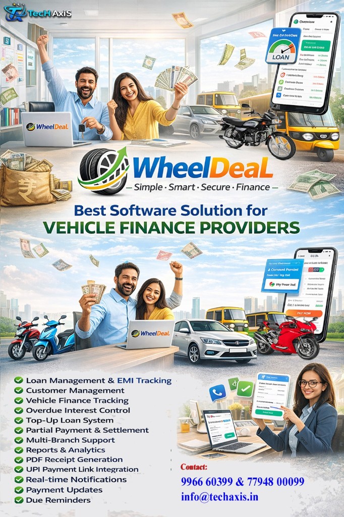 WheelDeal vehicle finance software poster
