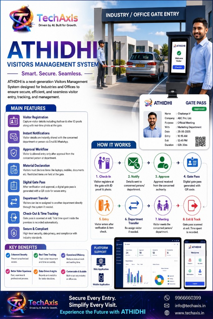 Athidhi Visitors Management System poster